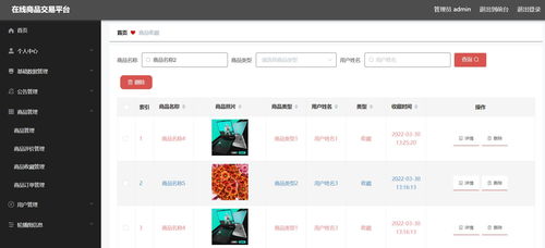 ssm基于web技術的在線商品交易平臺的設計 vue