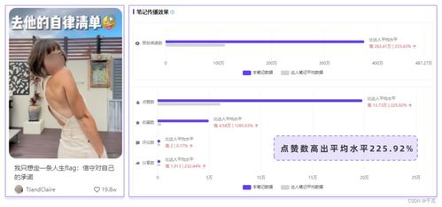 雙11消費遇冷 如何讓消費回歸心智原點