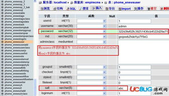 帝國(guó)網(wǎng)站管理系統(tǒng) 安裝常見問題匯總