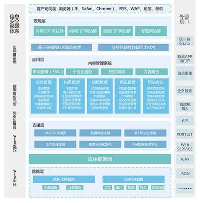 cms是什么公司(cms公司是什么意思)